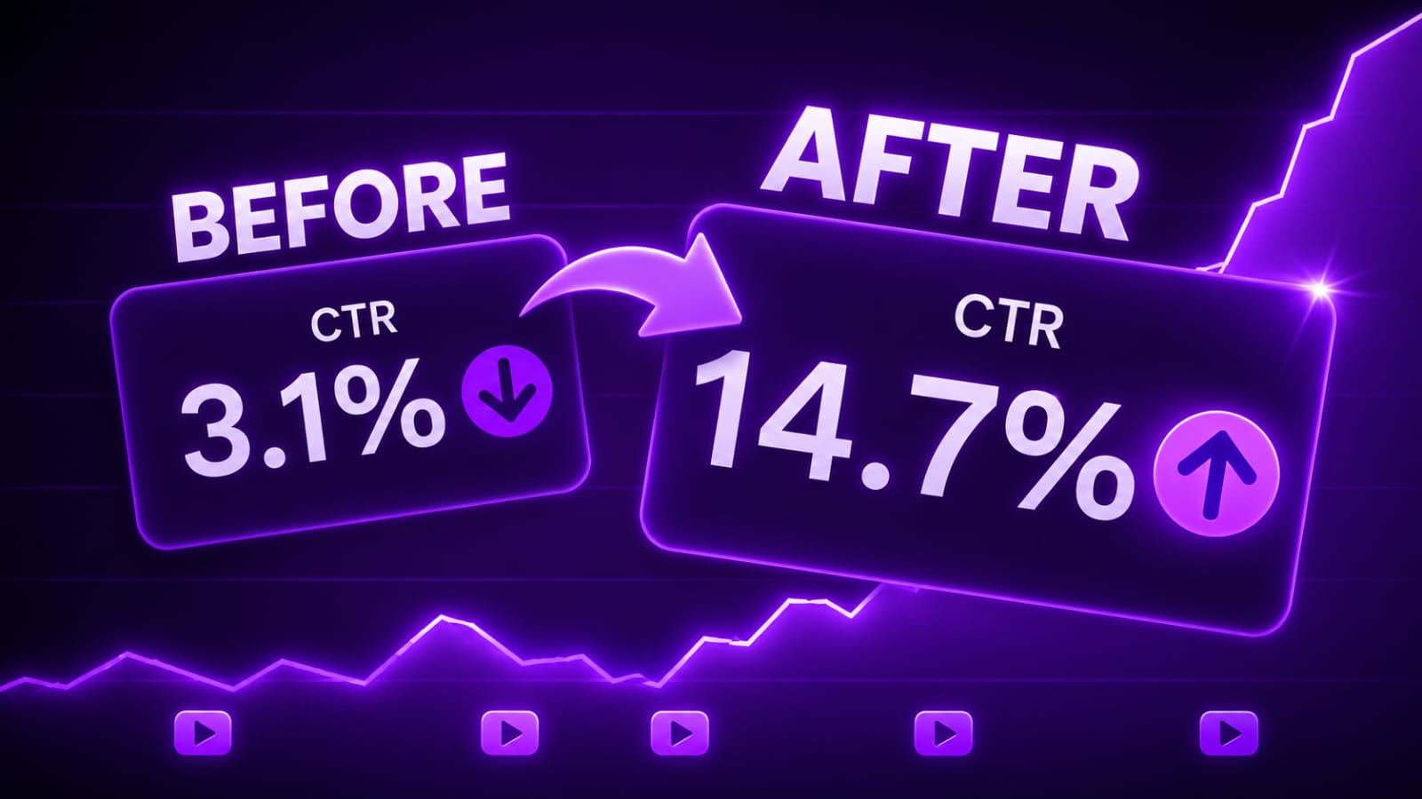 How to Increase Your YouTube CTR From 2% to 8%